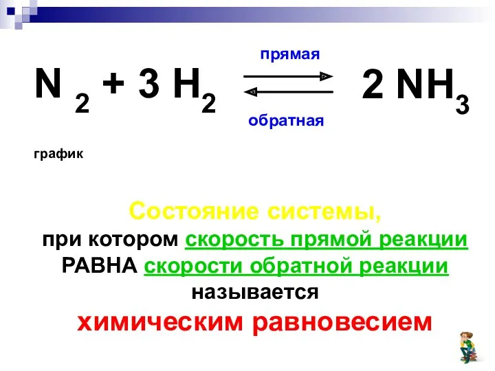 N 2 + 3 H2 2 NH3 прямая обратная Состояние системы, при котором