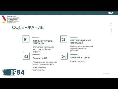 АНАЛИЗ ТЕКУЩЕЙ СИТУАЦИИ Статистика и динамика запросов по Яндекс Вордстат