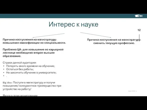 Причина поступления на магистратуру: повышение квалификации по специальности. Проблема ЦА: