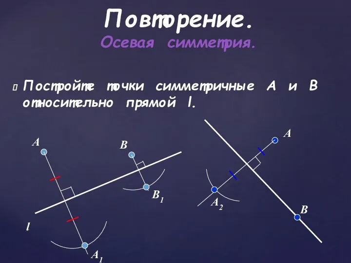 Повторение. Осевая симметрия. Постройте точки симметричные А и В относительно