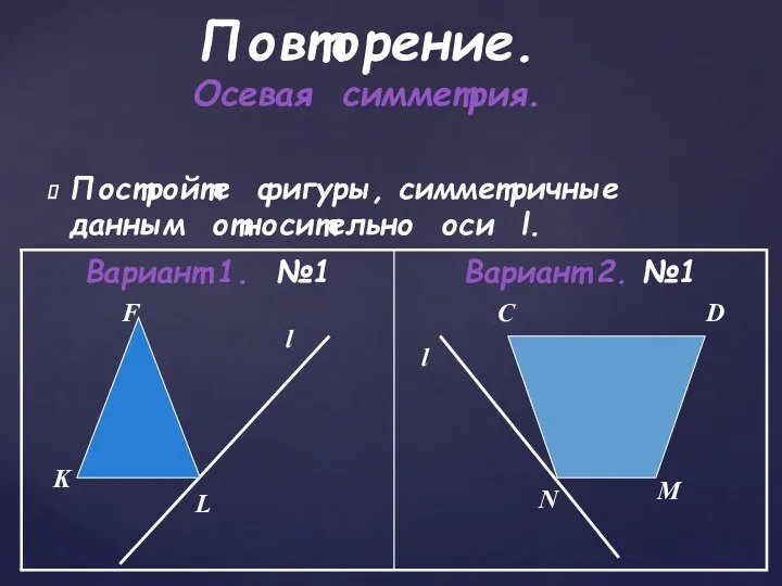 Повторение. Осевая симметрия. Постройте фигуры, симметричные данным относительно оси l.