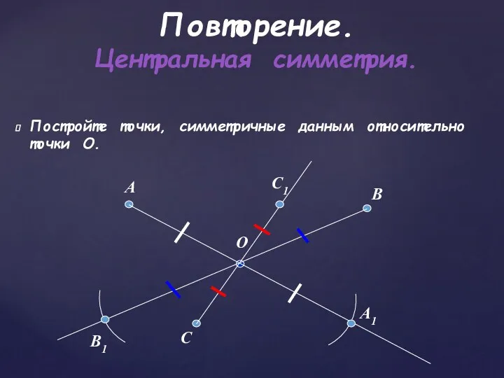 Постройте точки, симметричные данным относительно точки О. Повторение. Центральная симметрия.