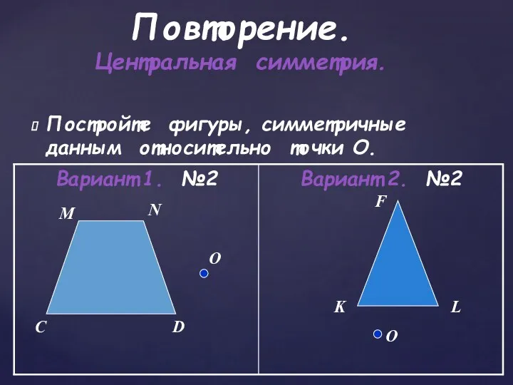 Повторение. Центральная симметрия. Постройте фигуры, симметричные данным относительно точки О.