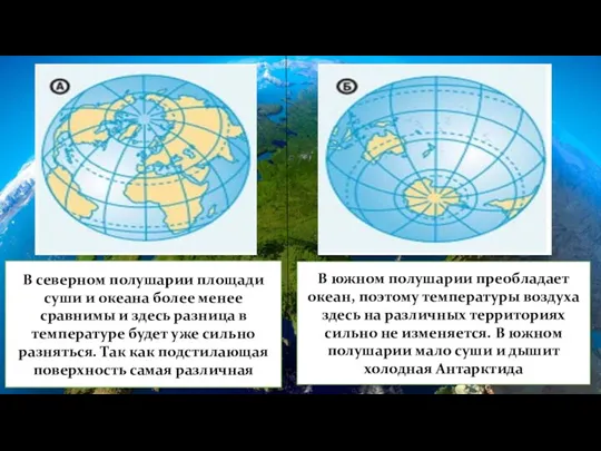 В северном полушарии площади суши и океана более менее сравнимы