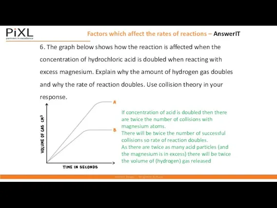 Factors which affect the rates of reactions – AnswerIT If