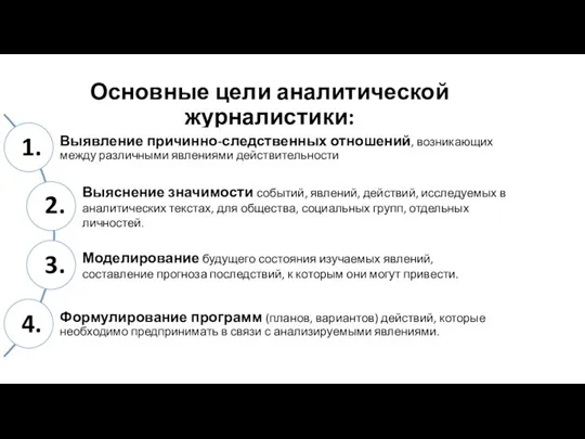 Основные цели аналитической журналистики: 1. 2. 3. 4.