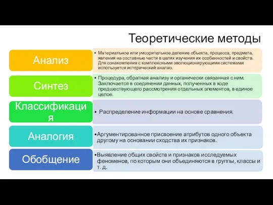 Теоретические методы