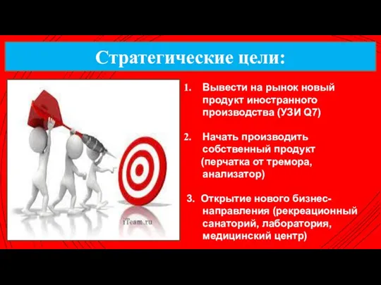 Вывести на рынок новый продукт иностранного производства (УЗИ Q7) Начать