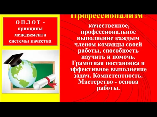 Профессионализм – качественное, профессиональное выполнение каждым членом команды своей работы,