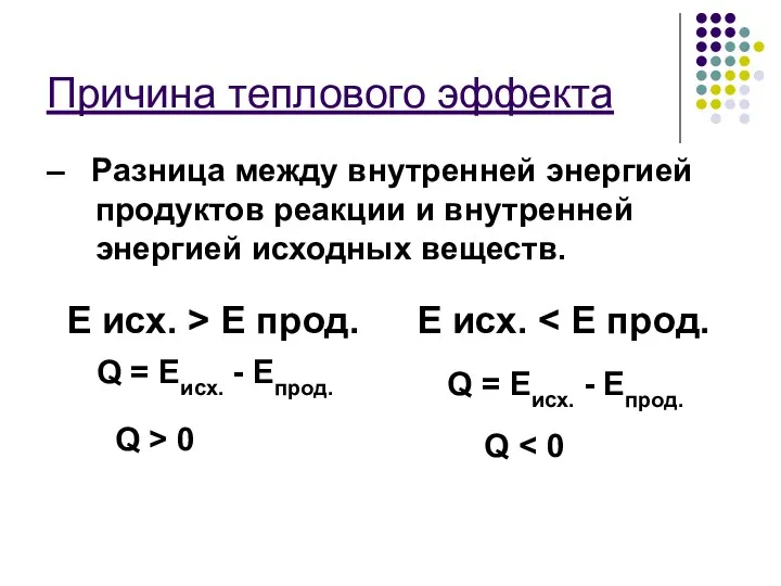 Причина теплового эффекта – Разница между внутренней энергией продуктов реакции