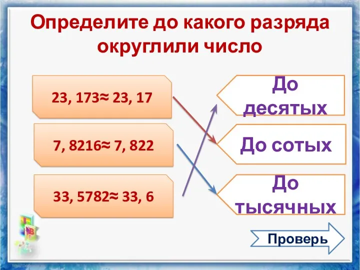 Определите до какого разряда округлили число 23, 173≈ 23, 17 7, 8216≈ 7,