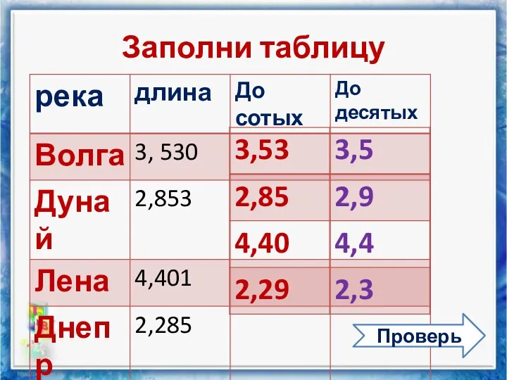 Заполни таблицу Проверь