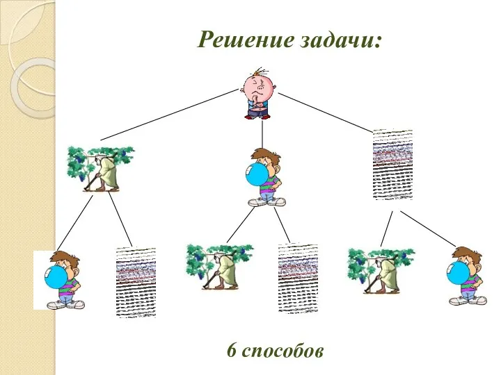 Решение задачи: 6 способов