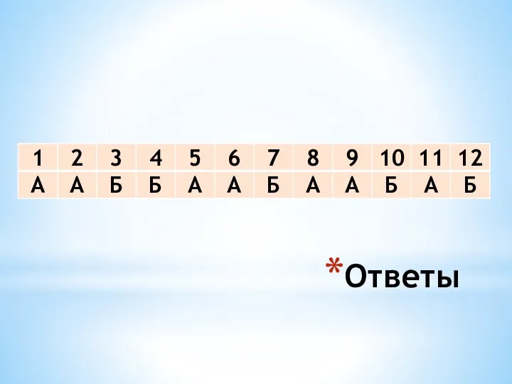 Ответы