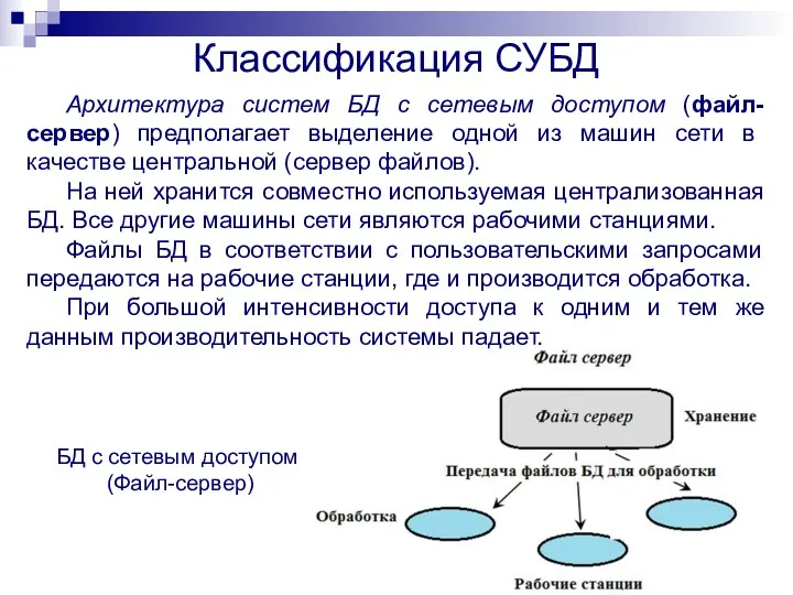 Архитектура систем БД с сетевым доступом (файл-сервер) предполагает выделение одной