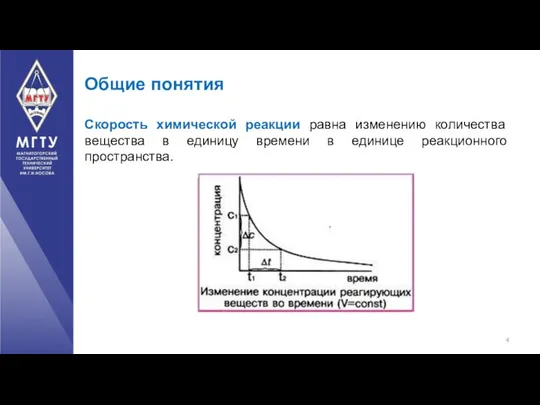 Общие понятия Скорость химической реакции равна изменению количества вещества в единицу времени в единице реакционного пространства.