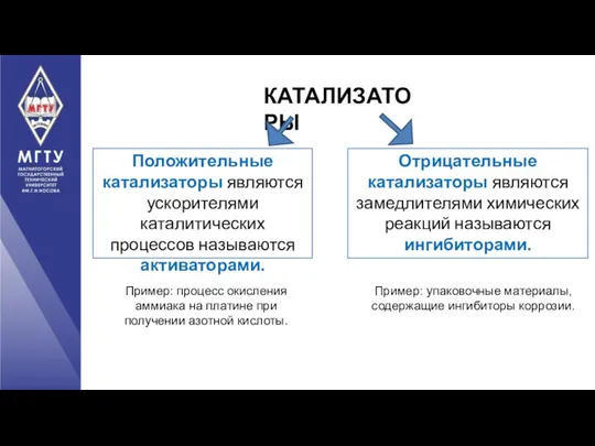 КАТАЛИЗАТОРЫ Положительные катализаторы являются ускорителями каталитических процессов называются активаторами. Отрицательные