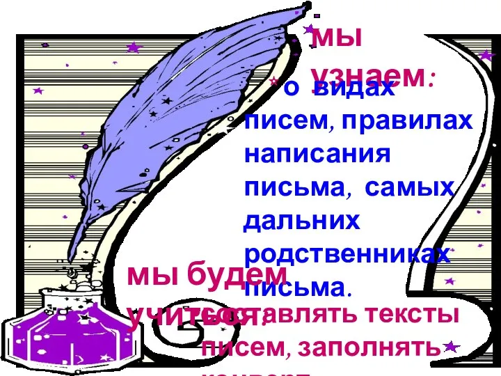 мы узнаем: * о видах писем, правилах написания письма, самых дальних родственниках письма.