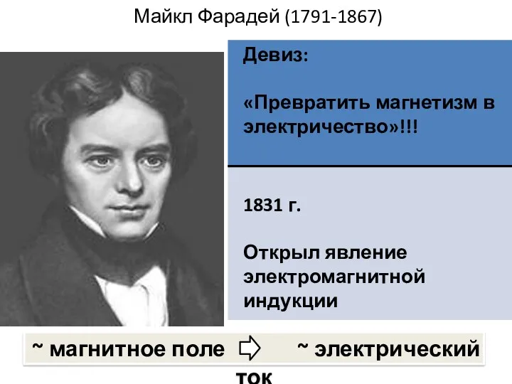 Майкл Фарадей (1791-1867) ~ магнитное поле ~ электрический ток