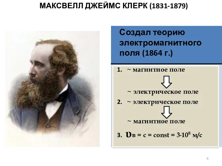 МАКСВЕЛЛ ДЖЕЙМС КЛЕРК (1831-1879) ~ магнитное поле ~ электрическое поле