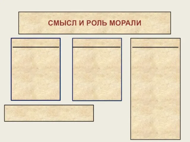 СМЫСЛ И РОЛЬ МОРАЛИ Любовь ДОБРО Все, что способствует улучшению