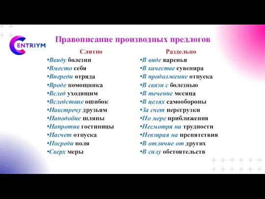 Правописание производных предлогов Слитно Ввиду болезни Вместо себя Впереди отряда