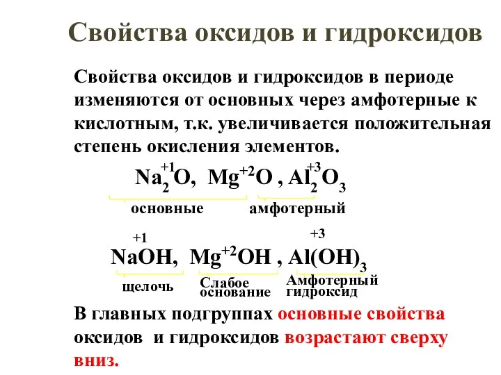 Свойства оксидов и гидроксидов в периоде изменяются от основных через
