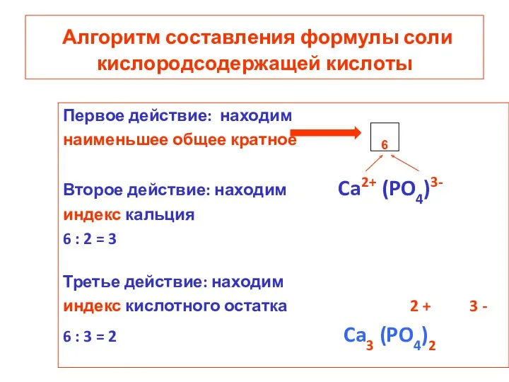 Алгоритм составления формулы соли кислородсодержащей кислоты Первое действие: находим наименьшее