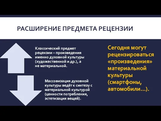 РАСШИРЕНИЕ ПРЕДМЕТА РЕЦЕНЗИИ Сегодня могут рецензироваться «произведения» материальной культуры (смартфоны, автомобили…).