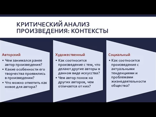 КРИТИЧЕСКИЙ АНАЛИЗ ПРОИЗВЕДЕНИЯ: КОНТЕКСТЫ