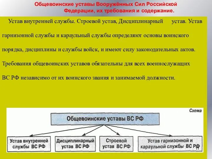 Общевоинские уставы Вооружённых Сил Российской Федерации, их требования и содержание.