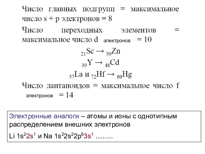 Электронные аналоги – атомы и ионы с однотипным распределением внешних