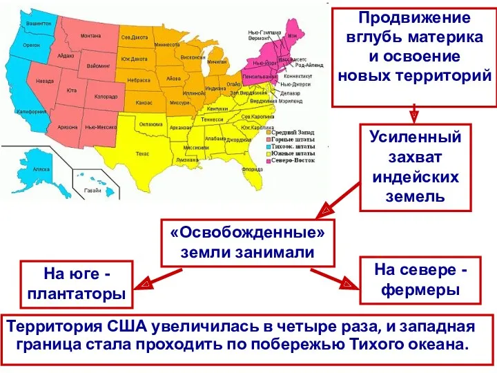 Территория США увеличилась в четыре раза, и западная граница стала