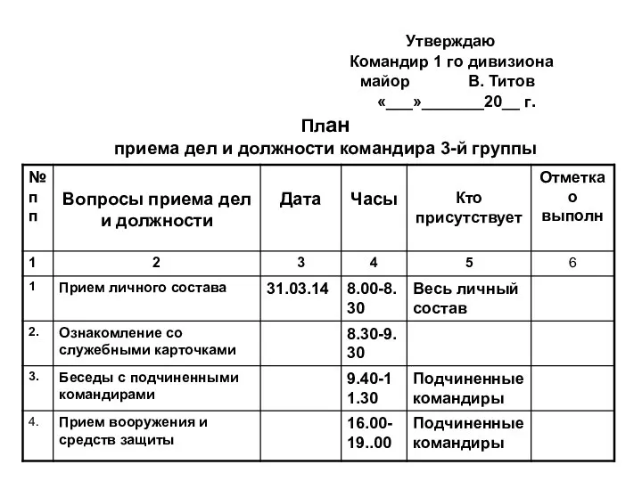 Утверждаю Командир 1 го дивизиона майор В. Титов «___»_______20__ г.