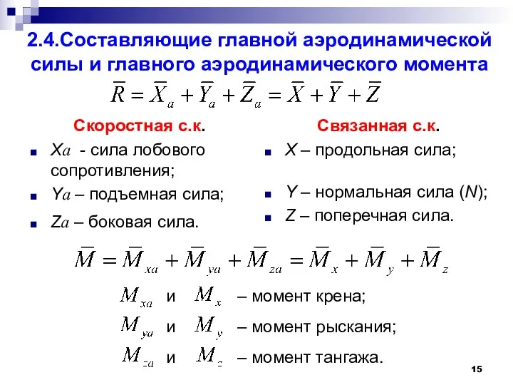 2.4.Составляющие главной аэродинамической силы и главного аэродинамического момента Скоростная с.к.