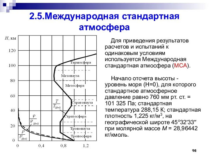 2.5.Международная стандартная атмосфера Для приведения результатов расчетов и испытаний к