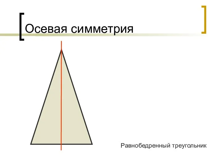 Осевая симметрия Равнобедренный треугольник