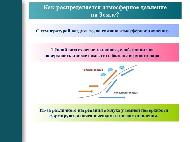 Как распределяется атмосферное давление на Земле? С температурой воздуха тесно