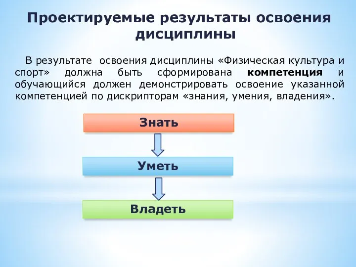 Проектируемые результаты освоения дисциплины В результате освоения дисциплины «Физическая культура