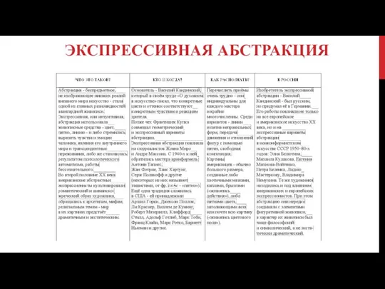 ЭКСПРЕССИВНАЯ АБСТРАКЦИЯ