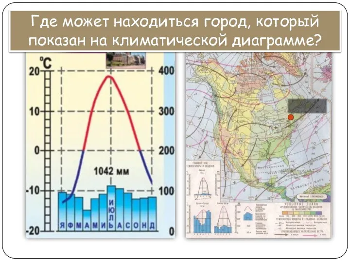 Где может находиться город, который показан на климатической диаграмме? Квебек