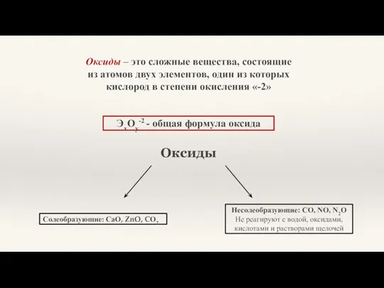 Оксиды – это сложные вещества, состоящие из атомов двух элементов,