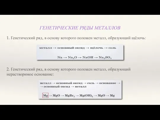 ГЕНЕТИЧЕСКИЕ РЯДЫ МЕТАЛЛОВ 1. Генетический ряд, в основу которого положен