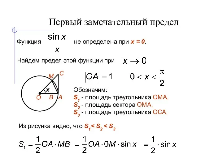 Первый замечательный предел Функция не определена при x = 0.