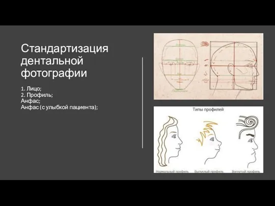 Стандартизация дентальной фотографии 1. Лицо; 2. Профиль; Анфас; Анфас (с улыбкой пациента);