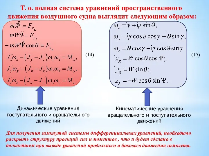 Т. о. полная система уравнений пространственного движения воздушного судна выглядит