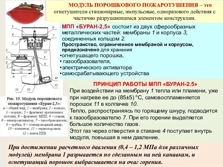 МОДУЛЬ ПОРОШКОВОГО ПОЖАРОТУШЕНИЯ – это огнетушители стационарные, импульсные, одноразового действия