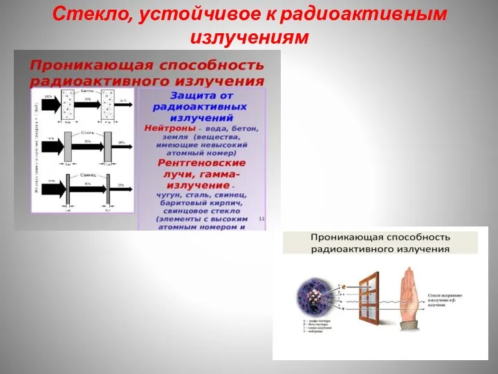 Стекло, устойчивое к радиоактивным излучениям