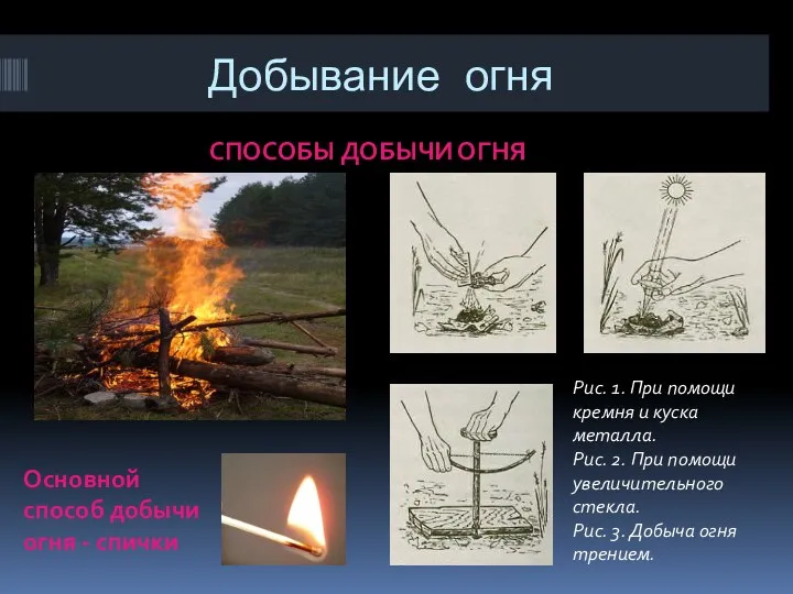 Добывание огня СПОСОБЫ ДОБЫЧИ ОГНЯ Основной способ добычи огня -