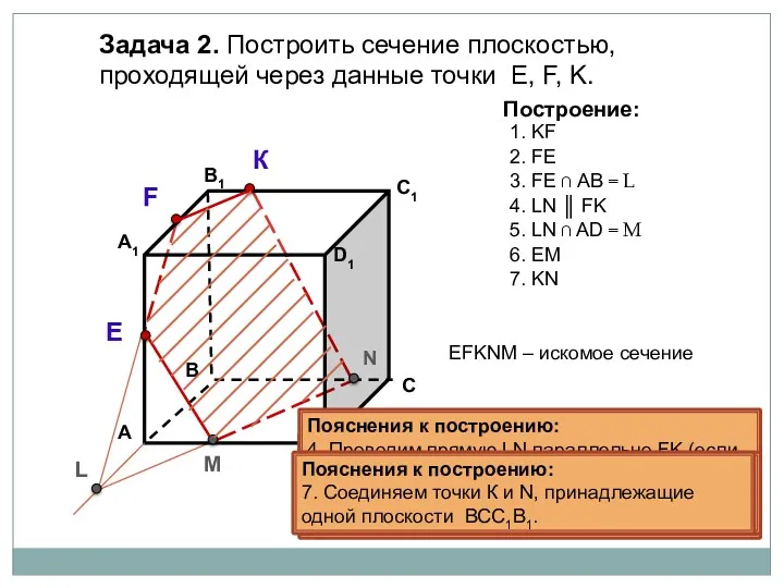 Пояснения к построению: 1. Соединяем точки K и F, принадлежащие